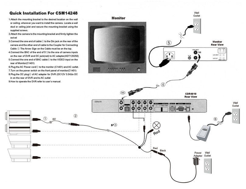 Clover CDR-4010 User manual