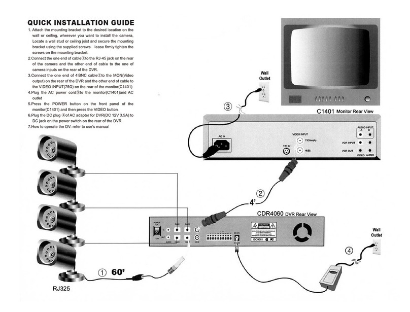 Clover BUN 1460 User manual