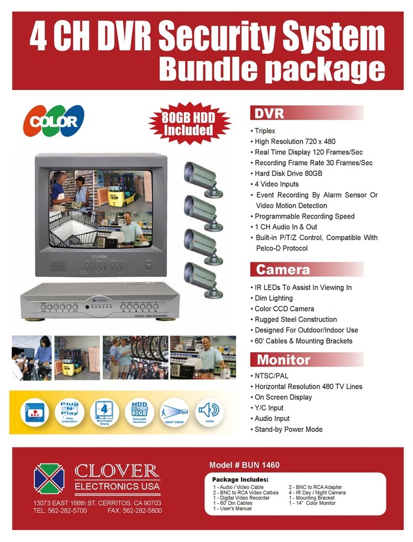Clover BUN 1460 datasheet