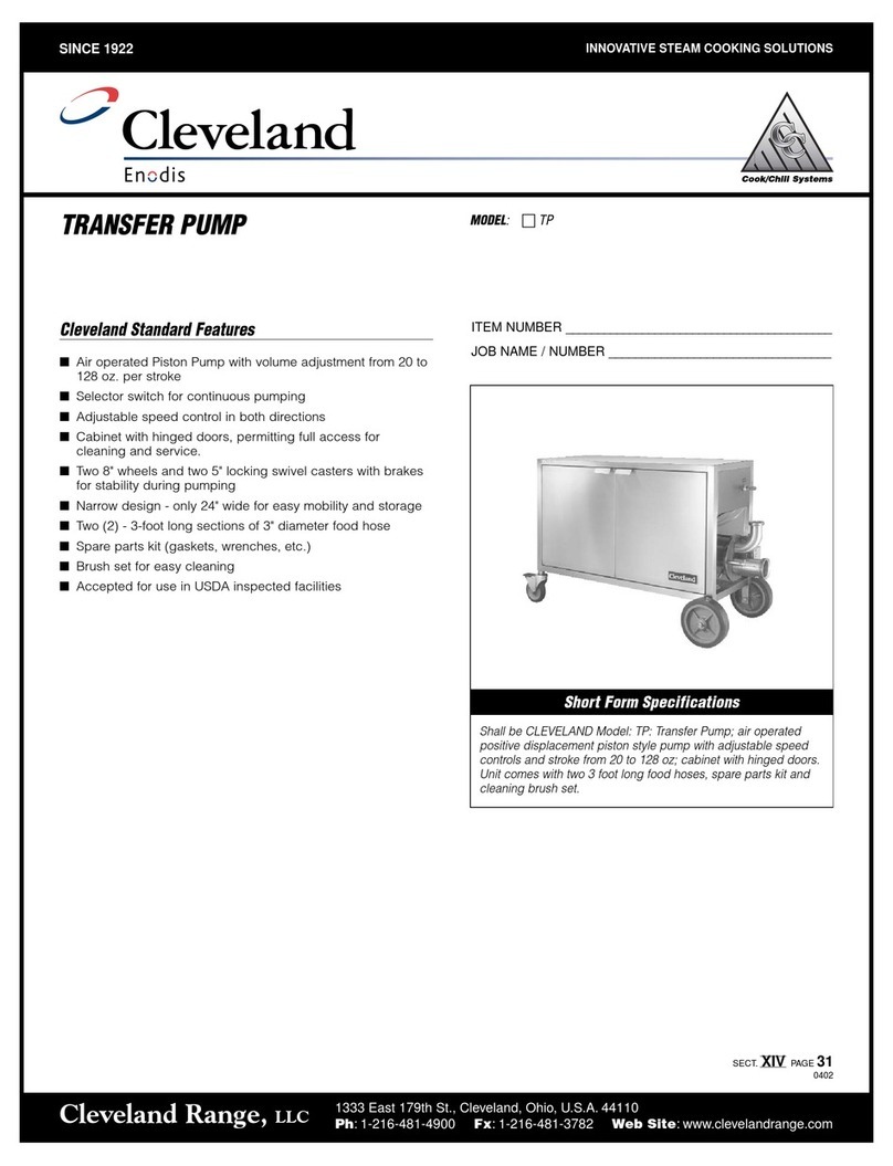 Cleveland TP Specifications Cleveland TP Specifications