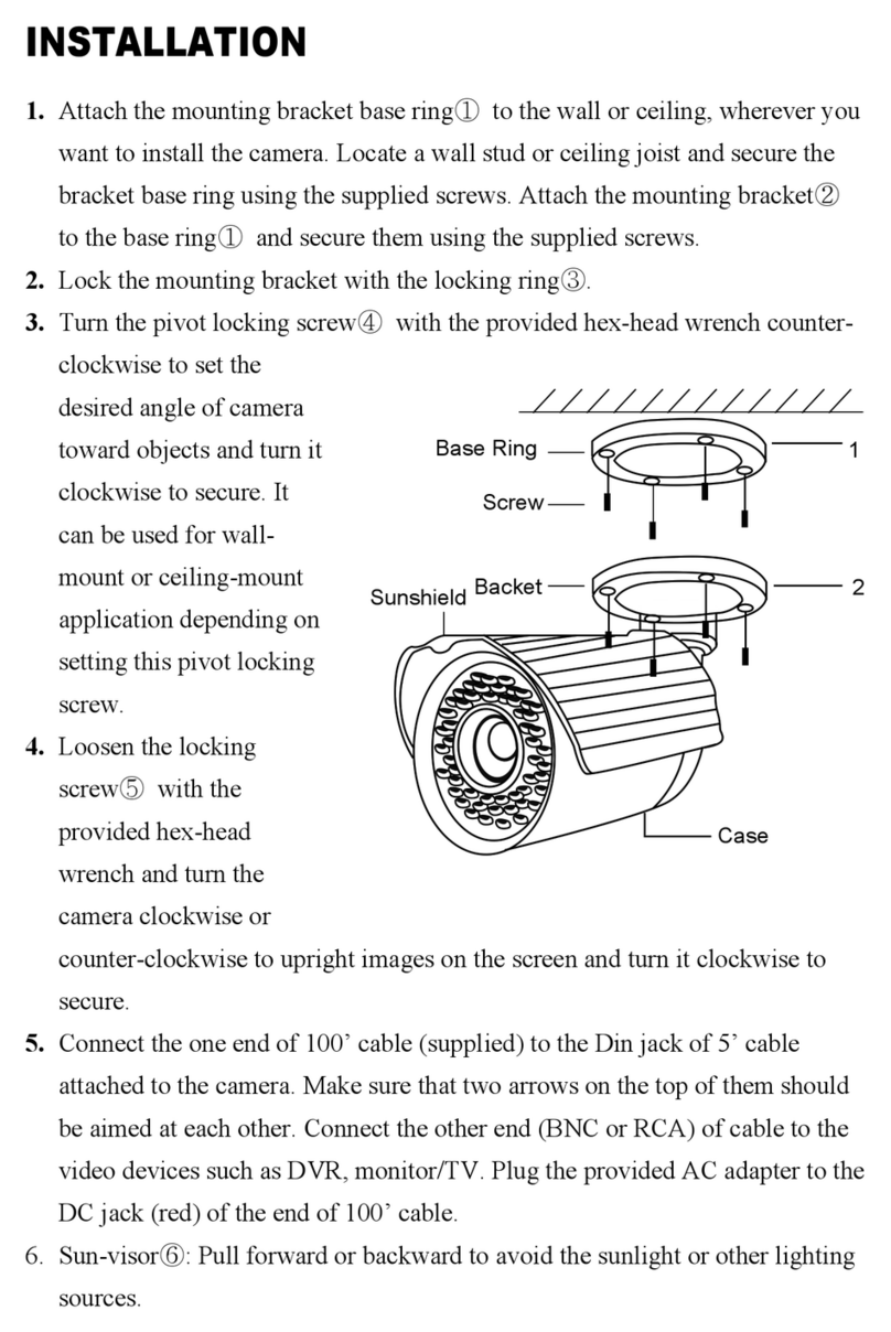Clover HDC518 User manual