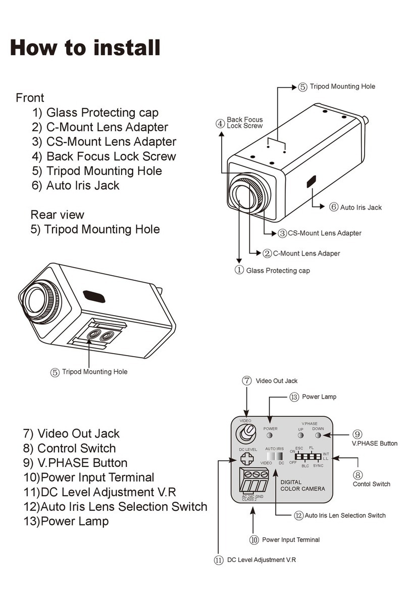 Clover C2724 User manual Clover C2724 User manual