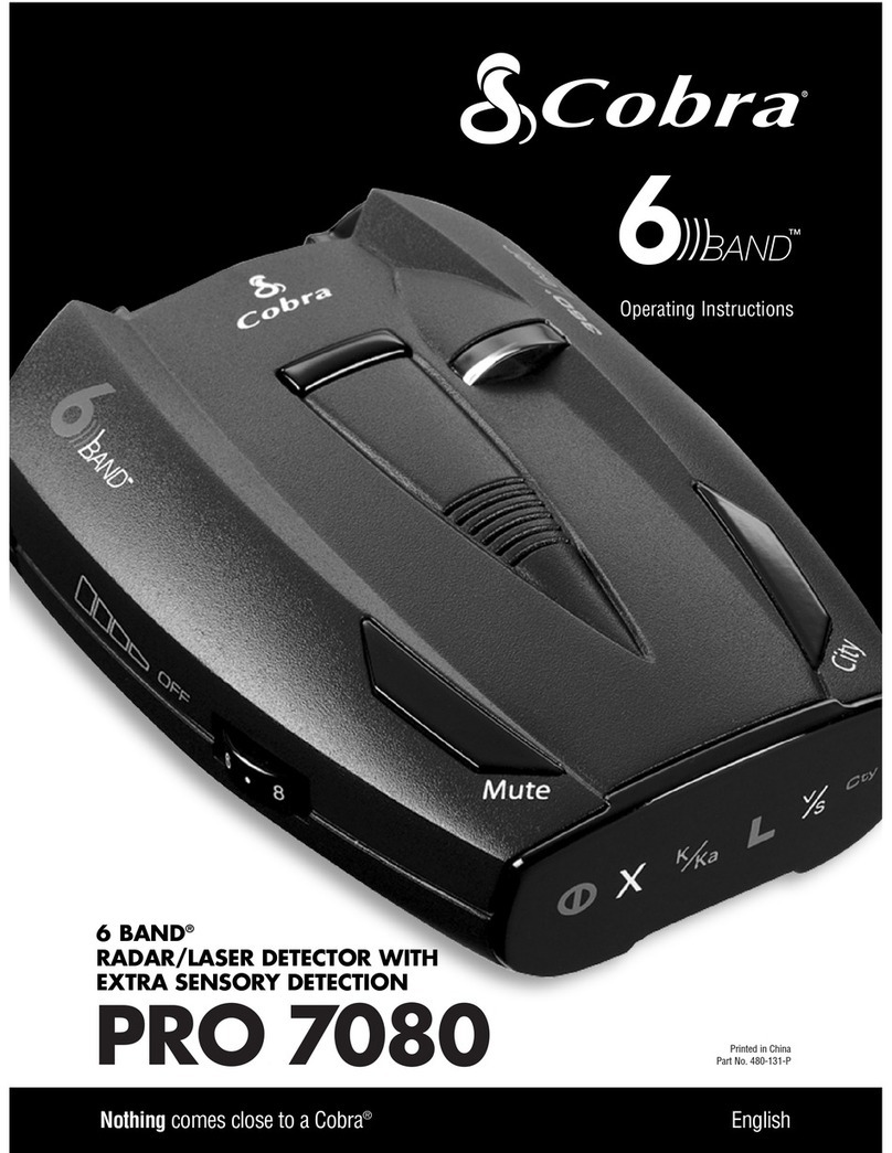 Cobra PRO 7080 User manual