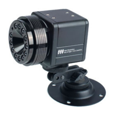 COP-USA CC32-B User manual