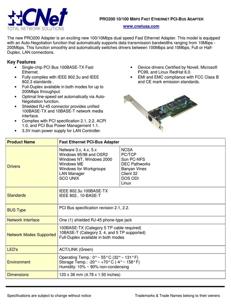 CNET Pro200 User manual