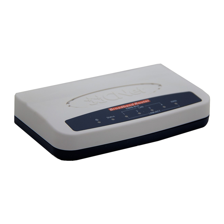 CNET CNIG-914 Manual
