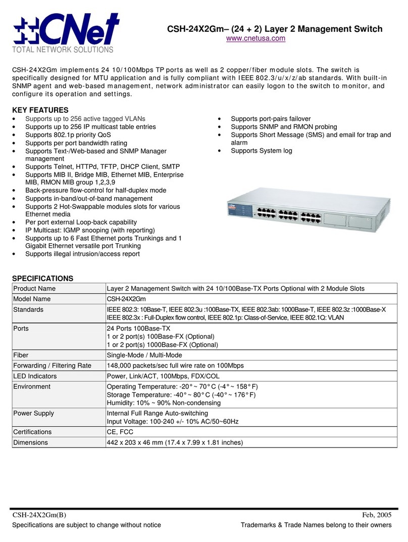CNET CSH-24X2G User manual