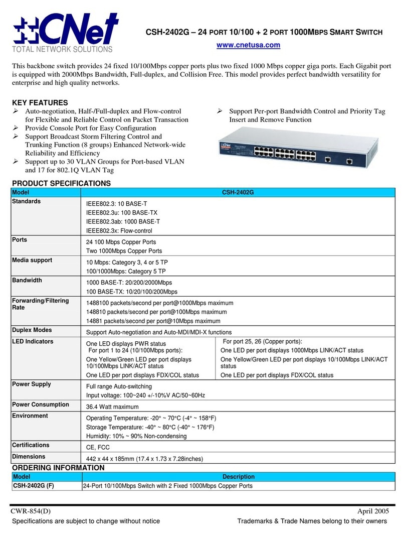 CNET CSH-2402G Installation instructions