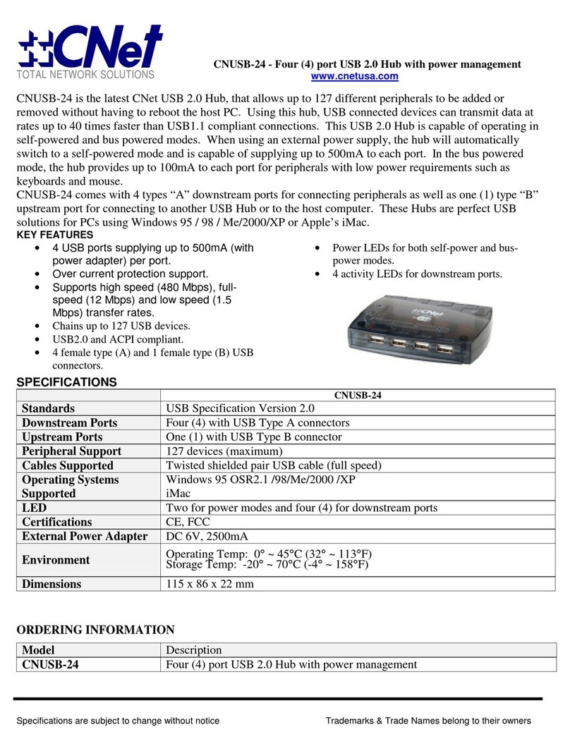 CNET CNUSB-24 User manual