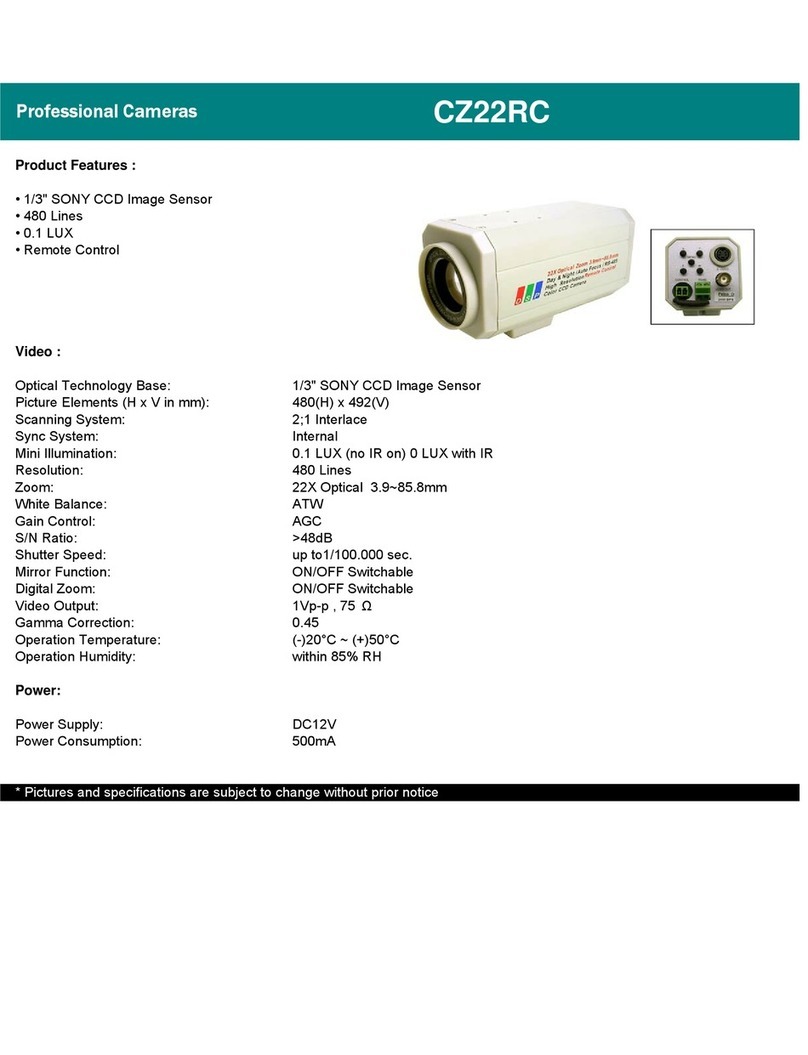 COP-USA CZ22RC User manual COP-USA CZ22RC User manual