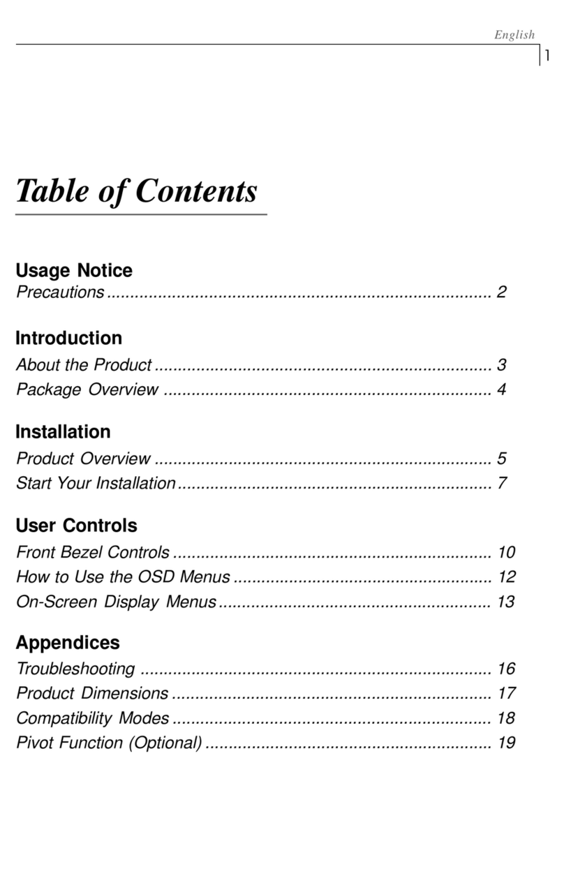 CTX PV511 User manual