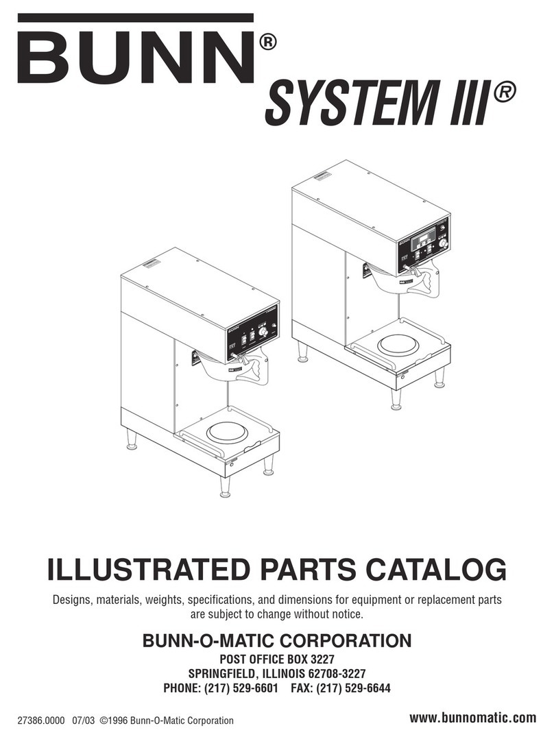 Bunn System III Instruction Manual