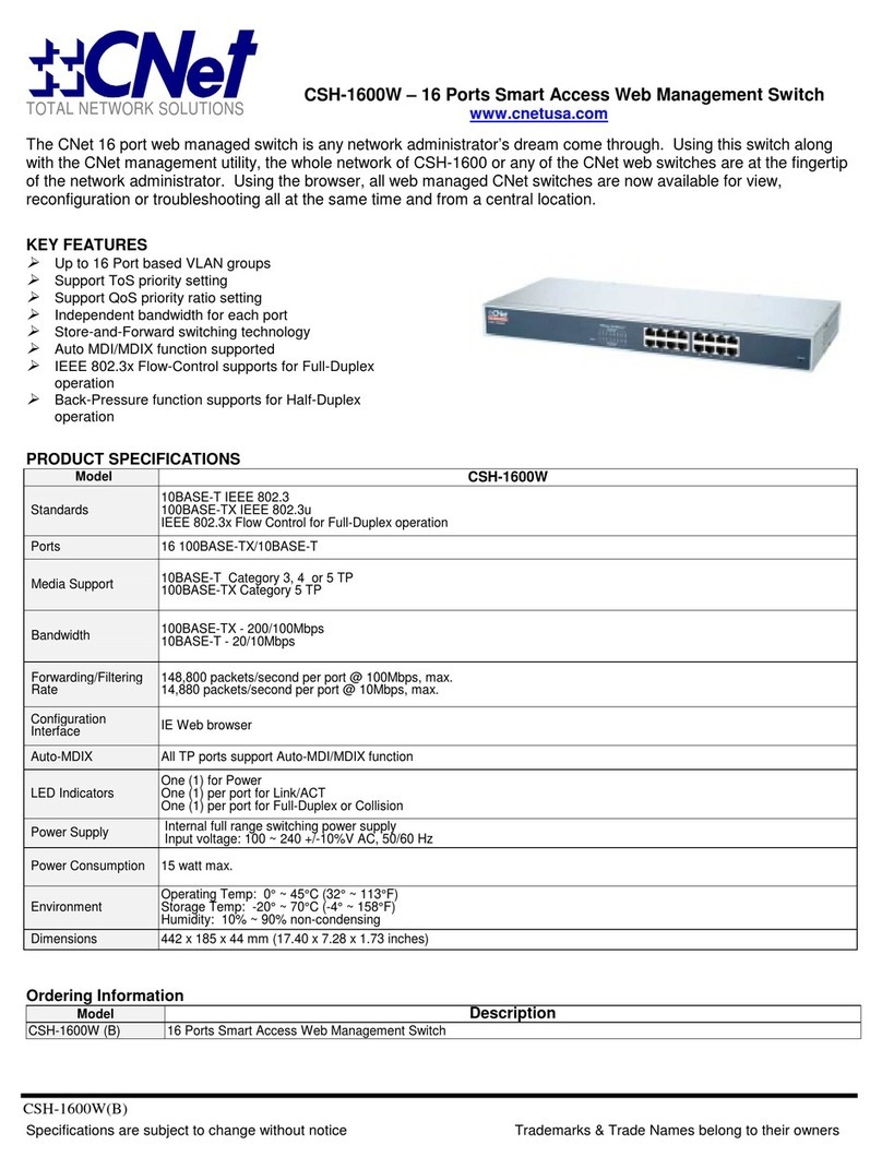 CNET CSH-1600 Installation instructions