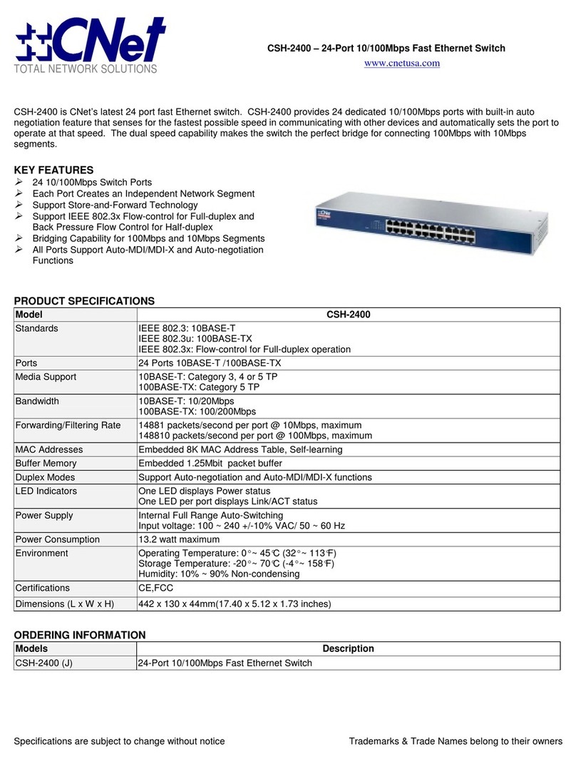 CNET CSH-2400 Installation instructions