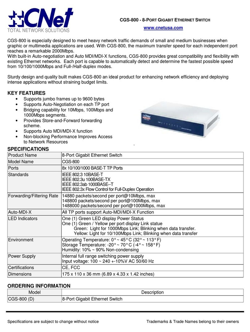 CNET CGS-800 User manual