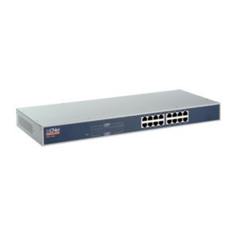 CNET CGS-1600 User manual
