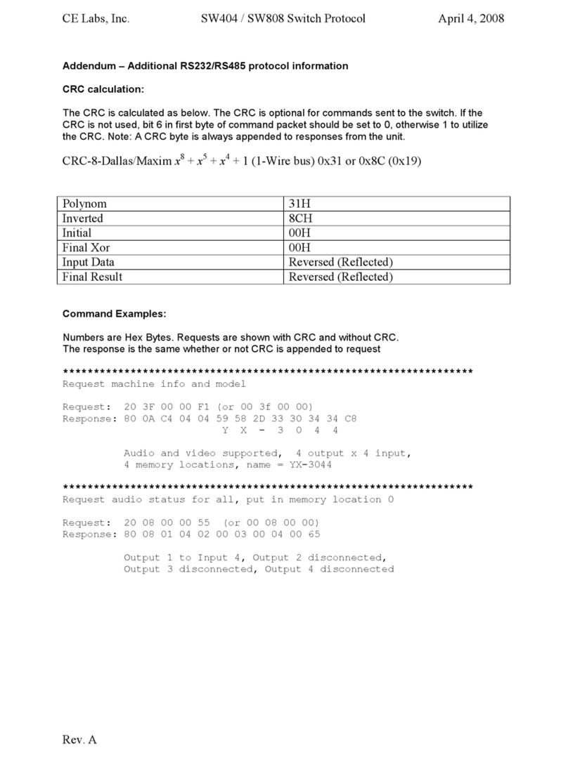 Celabs SW404HD Addendum