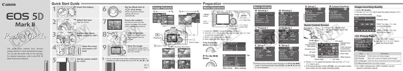 Canon EOS 5D Mark II User manual