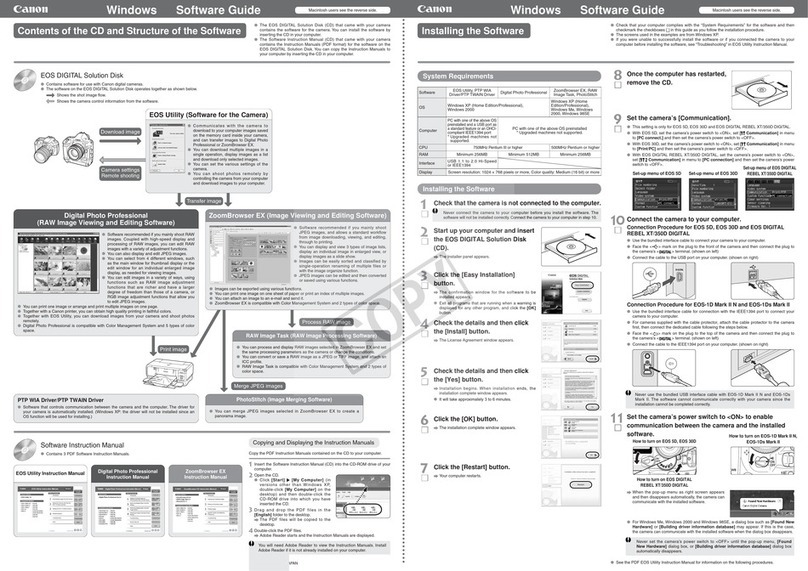 Canon EOS-1D Mark II Digial Quick start guide