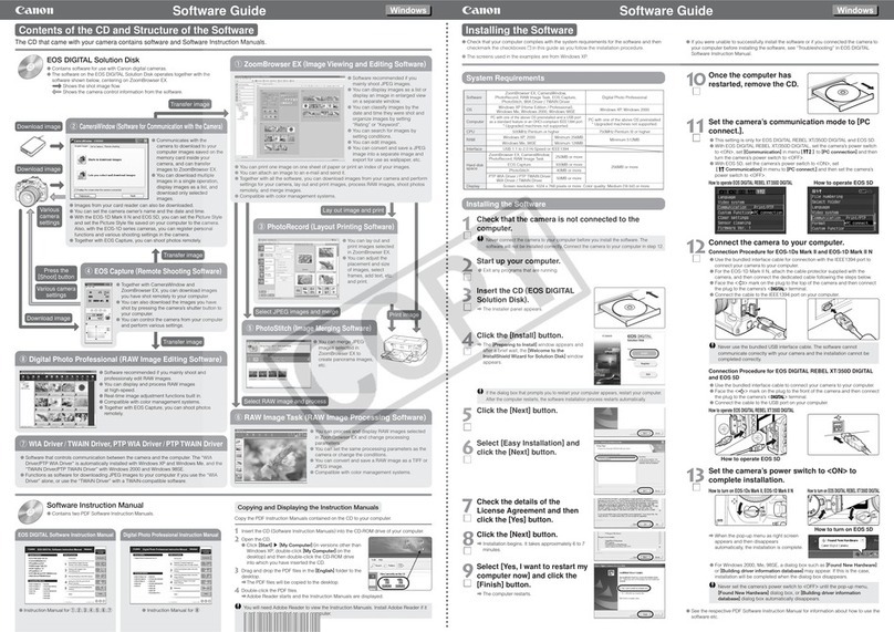 Canon EOS-1D Mark II Digial Software guide