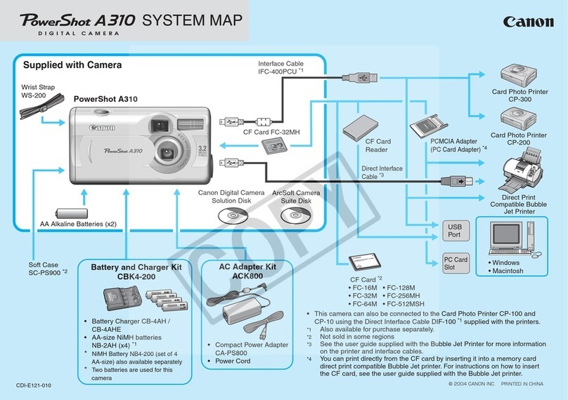 Canon PowerShot A310 Quick start guide Canon PowerShot A310 Quick start guide