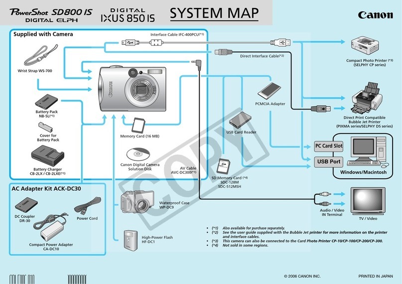 Canon IXUS850 IS User guide