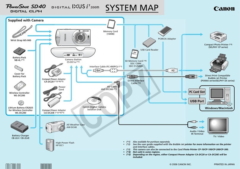 Canon Powershot SD40 User manual