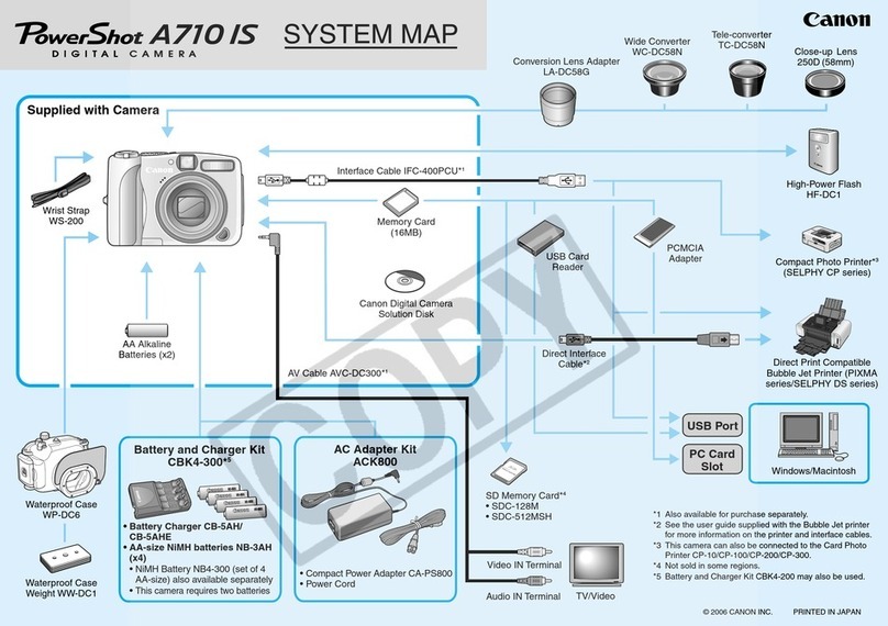 Canon PowerShot A710 IS Manual