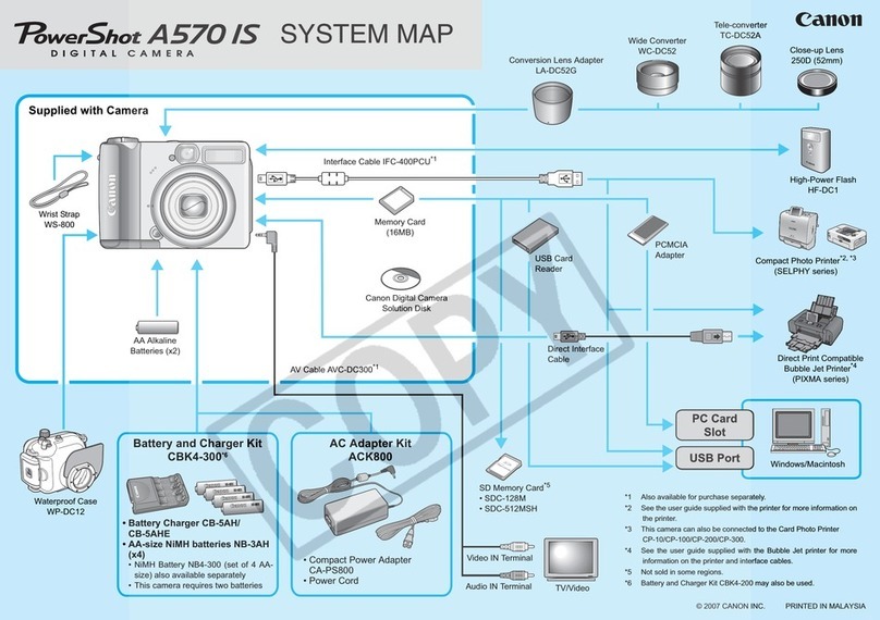 Canon Powershot A570 IS User guide