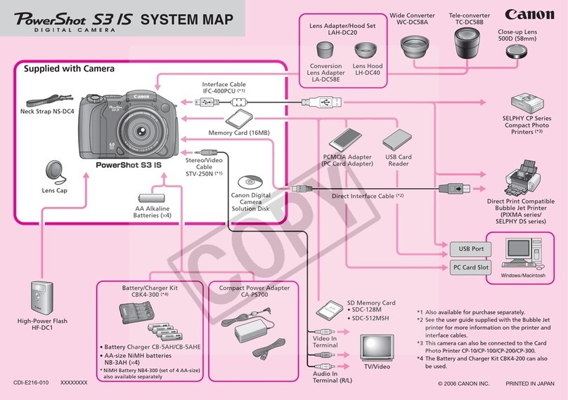 Canon PowerShot S3 IS Digital Camera User guide