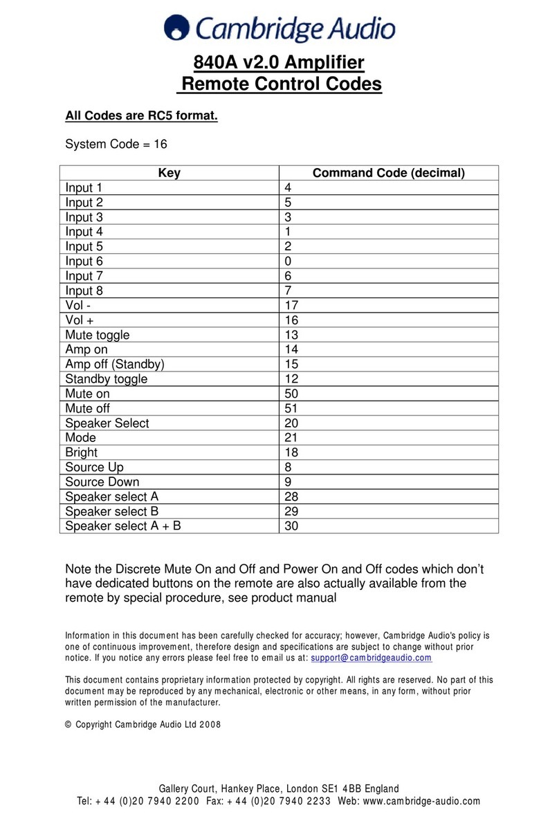 Cambridge Audio AZUR 840A V2 Administrator guide