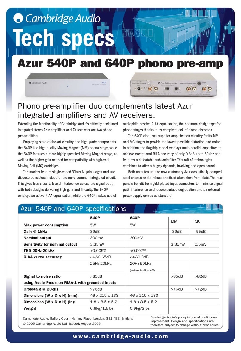 Cambridge Audio Azur 540P User manual