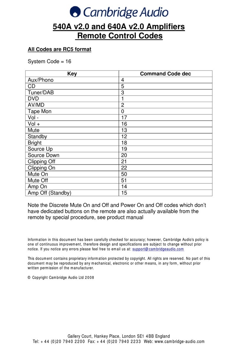 Cambridge Audio Azur 540A V2 Manual