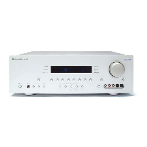 Cambridge Audio Azur 640R supplementary guide