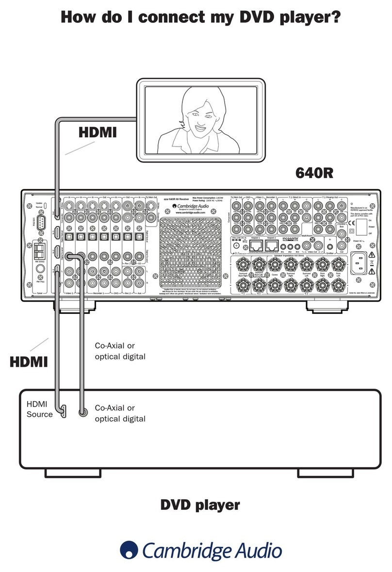 Cambridge Audio Azur 640R Connecting your printer to a network