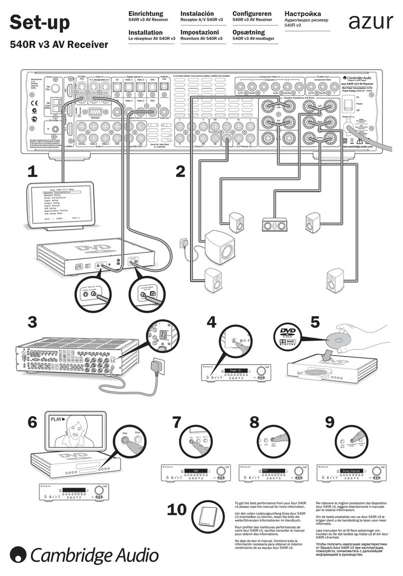 Cambridge Audio Azur 540R V3 Setup