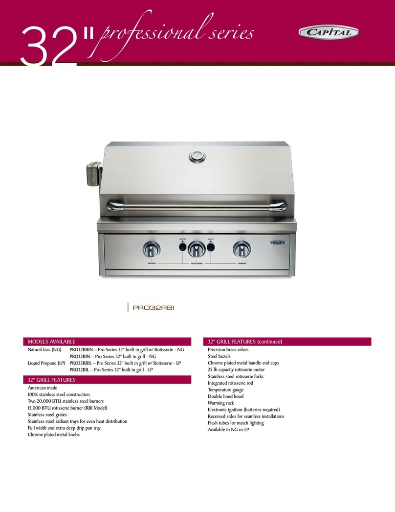 Capital Professional Series PRO32RBI User manual