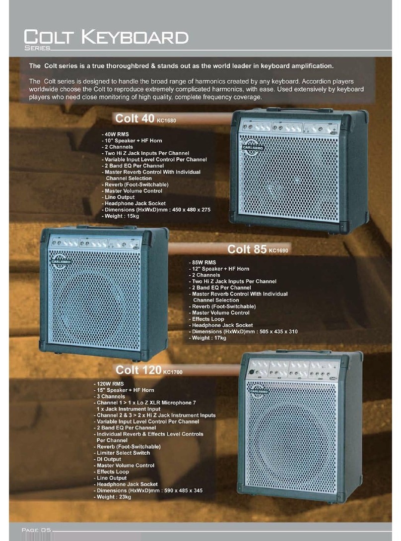 Carlsbro Colt 40 User manual