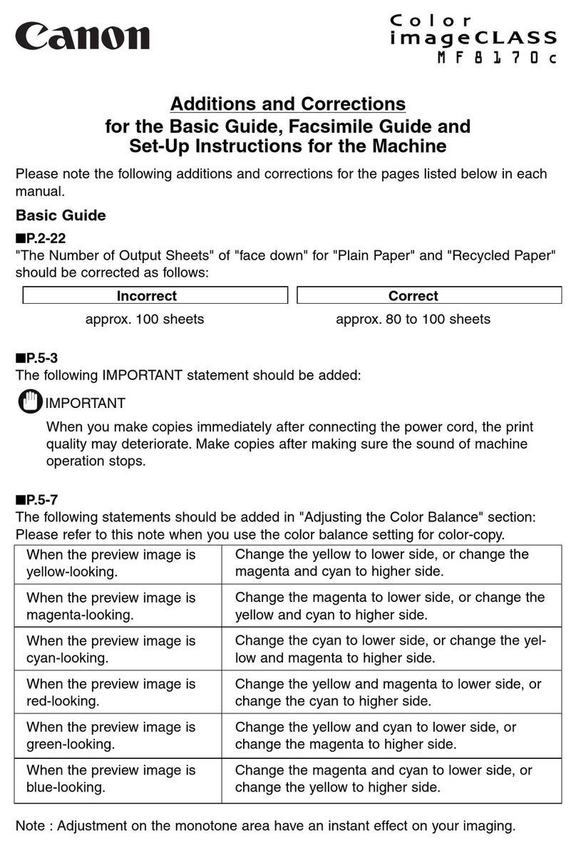Canon Color imageCLASS MF8170c Additional instructions