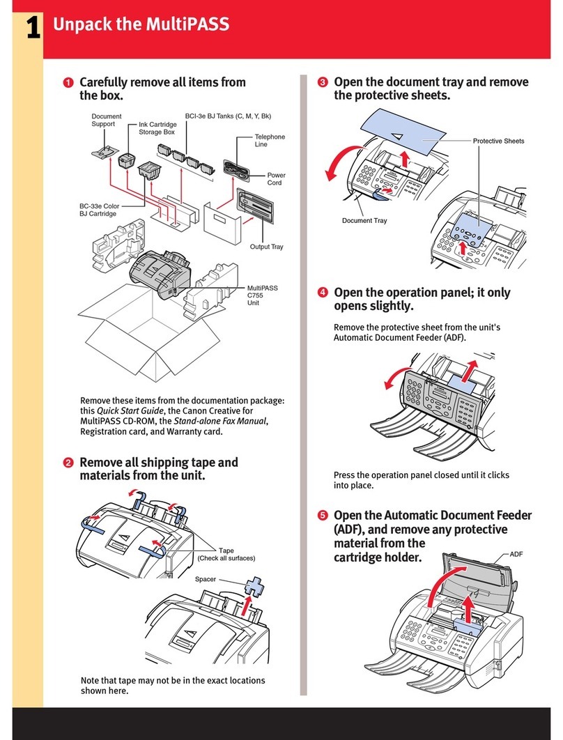Canon MultiPASS C755 User manual