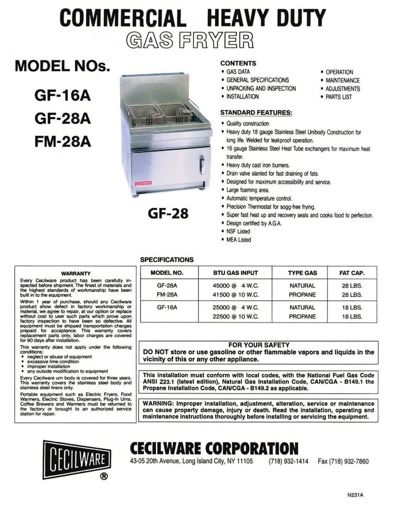 Cecilware FM-28A User manual Cecilware FM-28A User manual