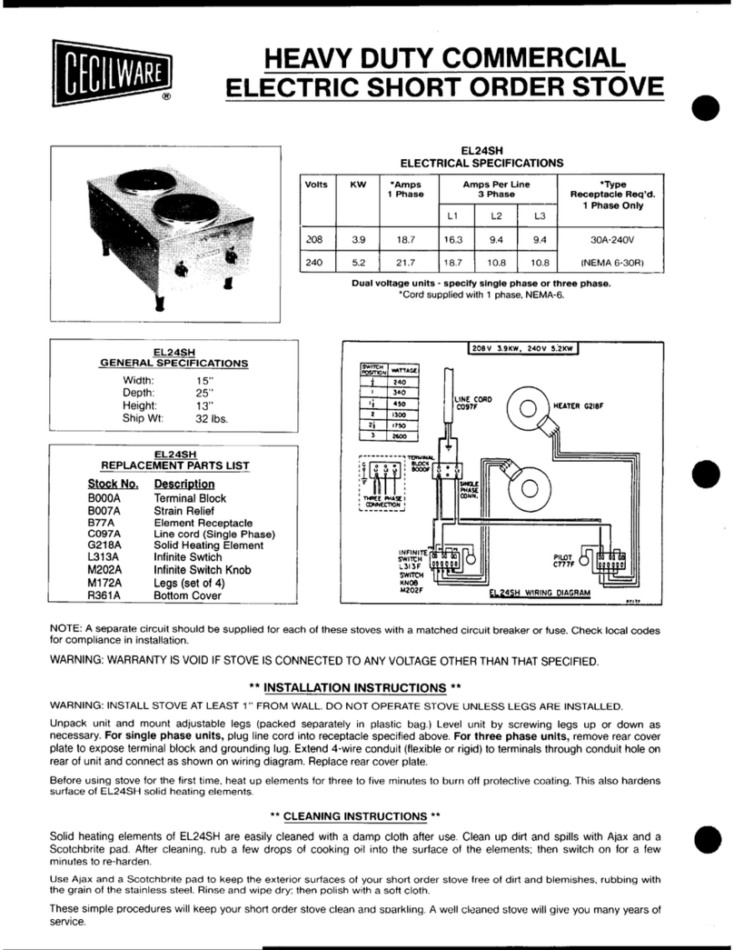 Cecilware EL-24SH User manual