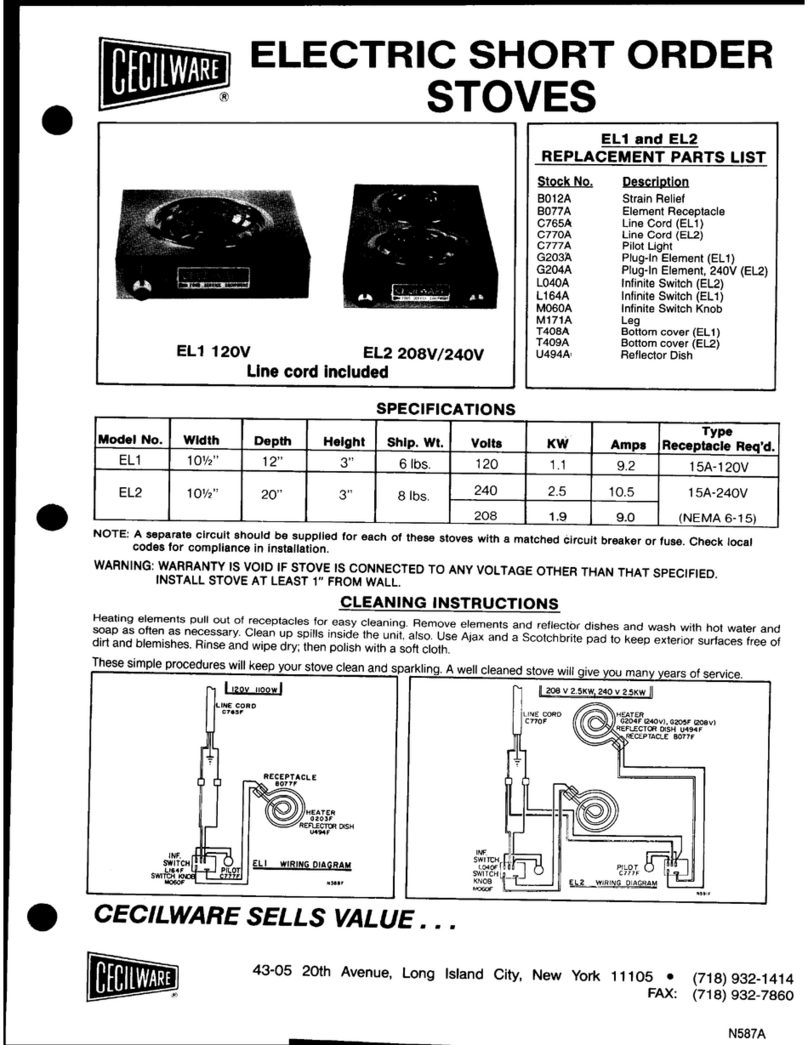 Cecilware EL-1 User manual
