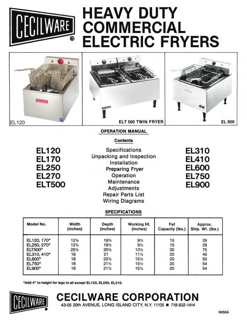 Cecilware EL-120 User manual Cecilware EL-120 User manual
