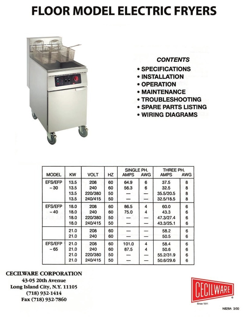 Cecilware EFP-40 user guide