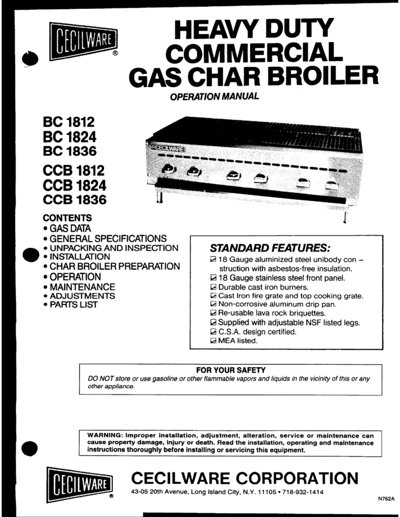 Cecilware BC-1812 Operation manual Cecilware BC-1812 Operation manual
