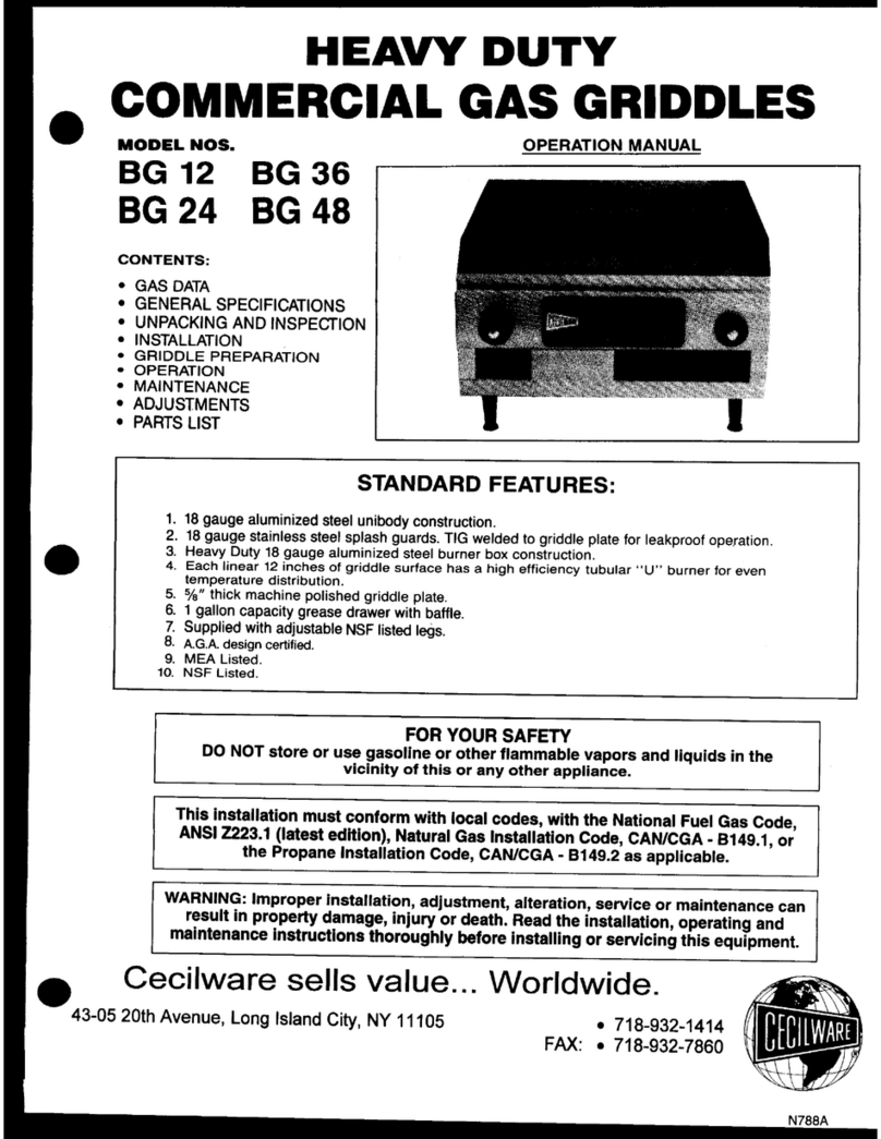 Cecilware BG-12 Operation manual