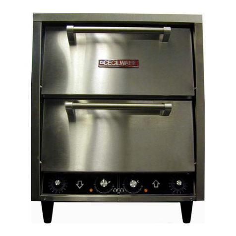 Cecilware BK-18 User manual