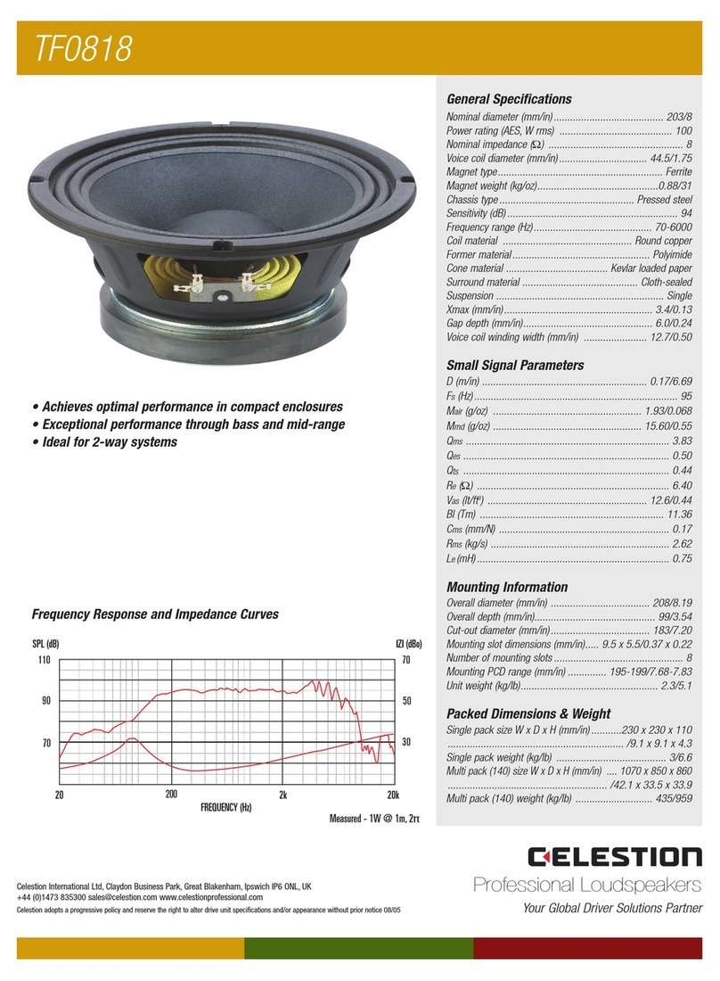 Celestion TF range TF0818 User manual