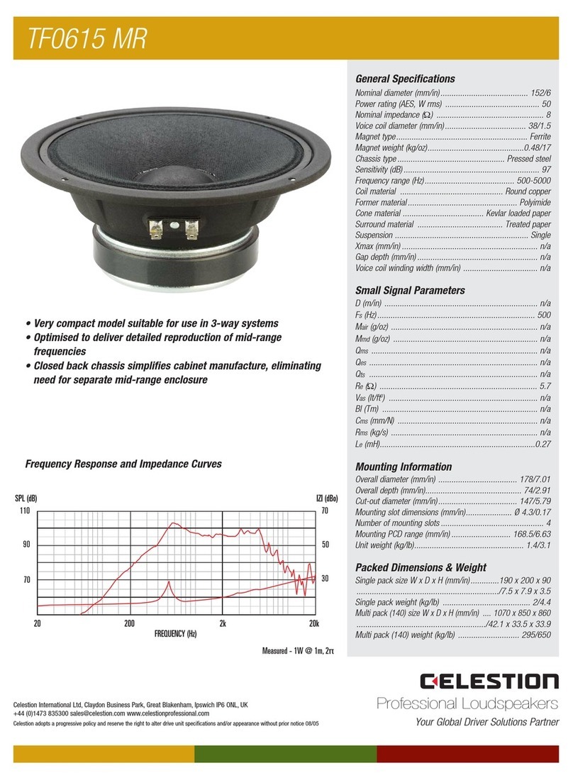 Celestion TF range TF0615 MR User manual